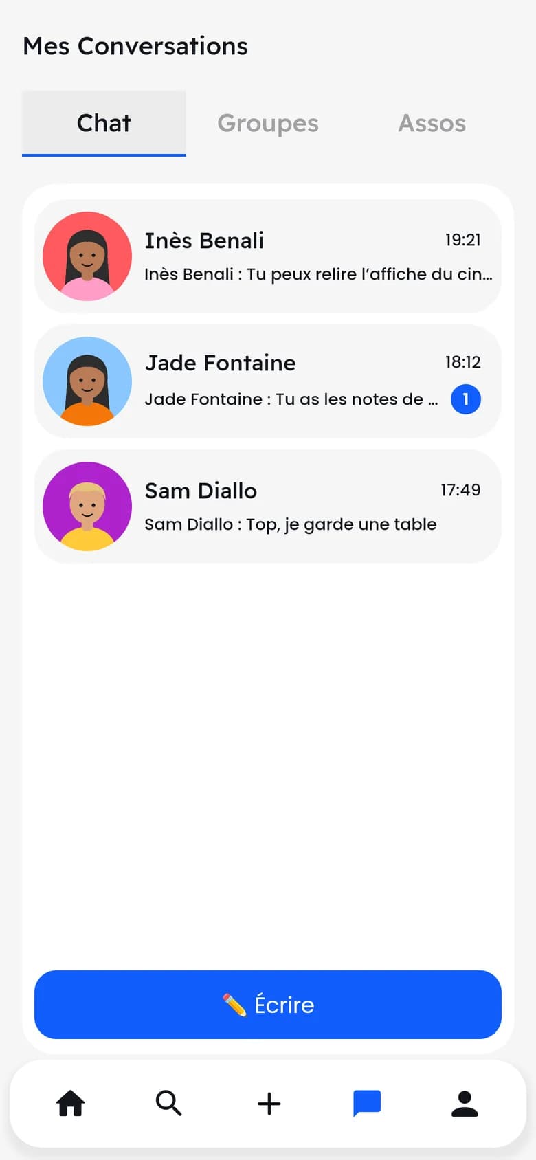 Liste des conversations privées